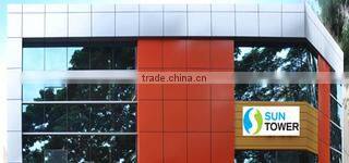 Sun Bio Naturals India Private Limited company overview - view 1