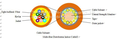 7ee27db4a7dde8977c28cfcf389bf73c_CgAGe1uFMCeAP_-PAADhtLpGiWo784