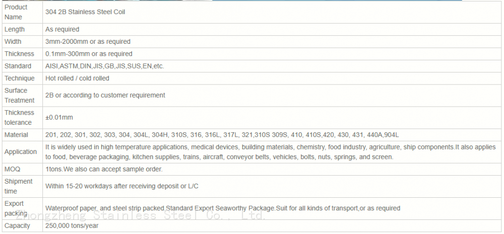 不锈钢卷详情1.png