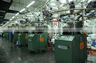 Zhejiang Wanyu Knitting Co., Ltd. company overview - view 2