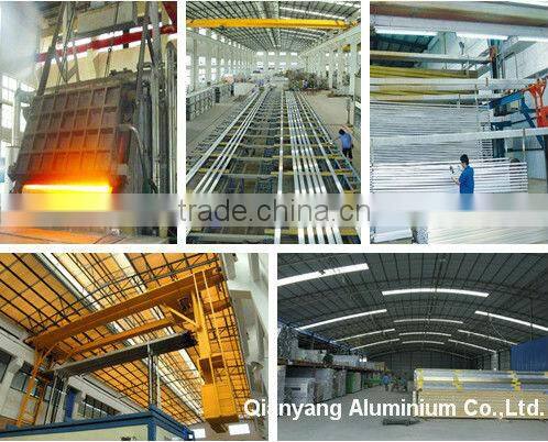 Foshan Qianyang Aluminium Co., Ltd. company overview - view 3