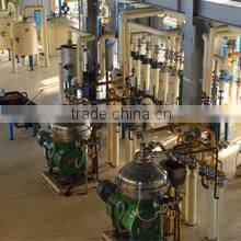 Honoroad Viet Nam Edible Oil Co., Ltd company overview - view 1