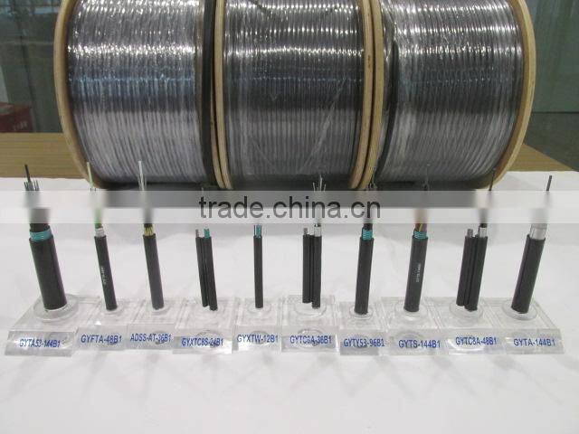Shenzhen Necero Optical Fiber And Cable Co., Ltd. company overview - view 4