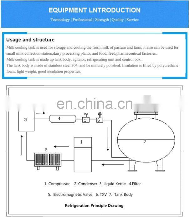 Factory made milk chilling vat manufacturer in nepal supplier Factory made milk chilling vat manufacturer in nepal supplier