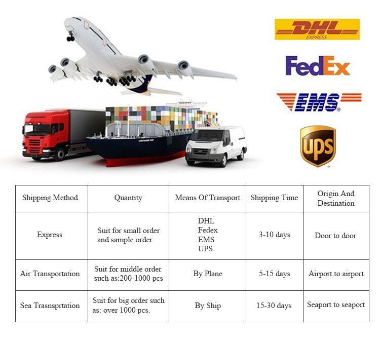 Electrical Radiant Floor Warming up Underfloor Heating Mats With Thermostat