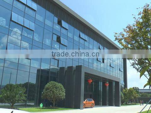Zhejiang Tianyan Holding Co., Ltd. company overview - view 1