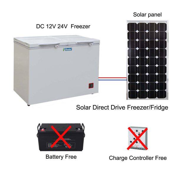 Shaoxing ShangYu Besun Electrical Appliance Co.,Ltd company overview - view 3