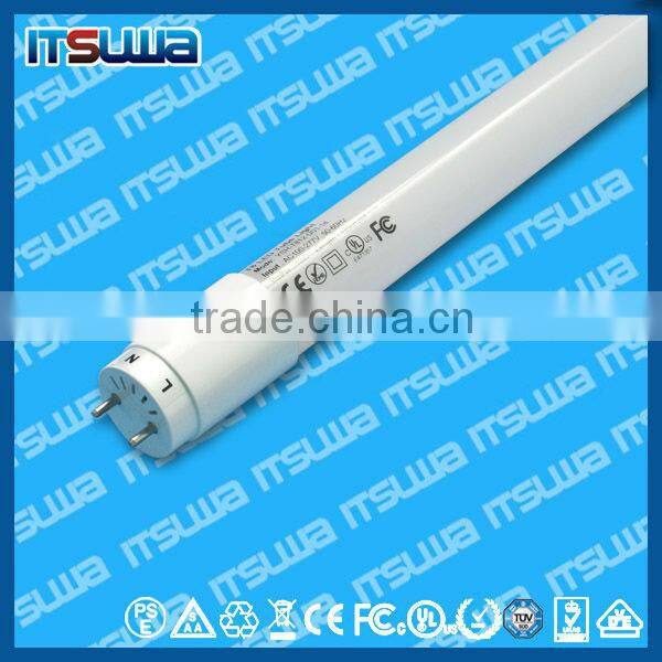 jizz tube japanese tube led tube light full pc ul tube light free porn