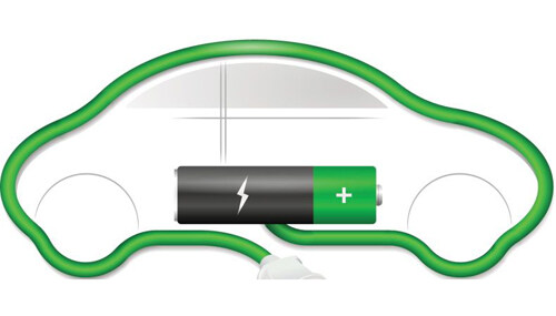 Connection mode of electric vehicle charging cable 2