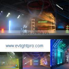 EV Light (Guangzhou) Co., Ltd. company overview - view 2
