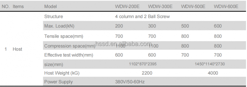 Micro Testing Machine Measuring Instrument Paper Tensile Strength Tester