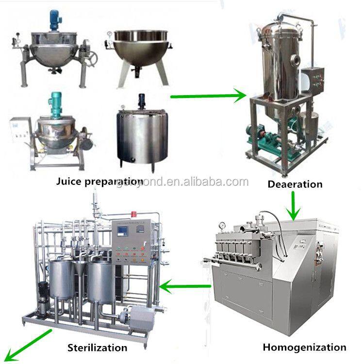 Factory Genyond Complete Prickly Pear Fruit Juice Paste Production Line / Prickly Pear Jam Processing Plant Making Machine