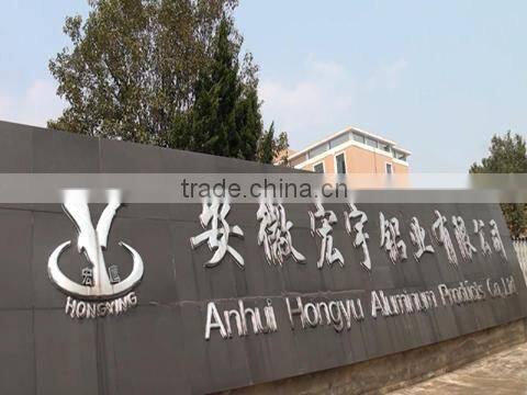 Anhui Hongyu Aluminum Co., Ltd. company overview - view 1