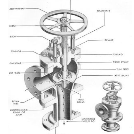 Understanding Discharge Valve Assembly.png