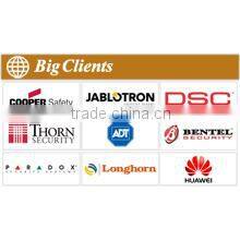 Ningbo Anzo Smartech Co., Limited company overview - view 2