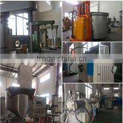 Yingde Rongchang Chemical Industrial Co., Ltd. company overview - view 2