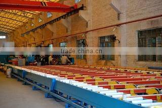 Foshan Guanghong Aluminum Co., Ltd. company overview - view 3