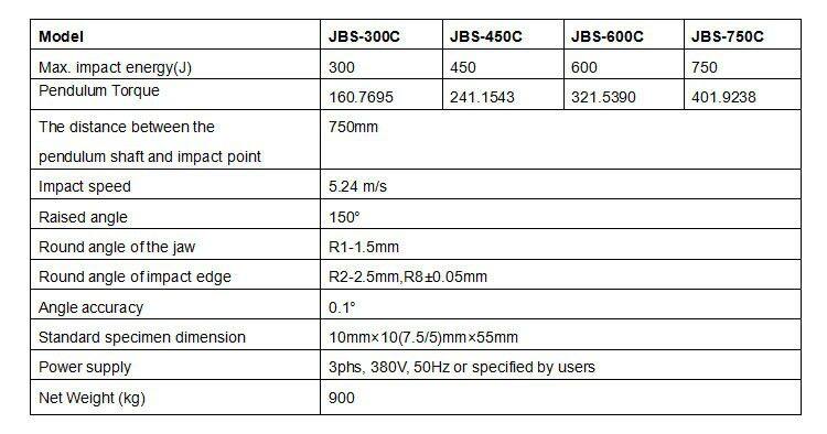 HST Impact Specimen Notching Machine Charpy Impact test Broaching Machine Metal test Specimen Notching Equipment