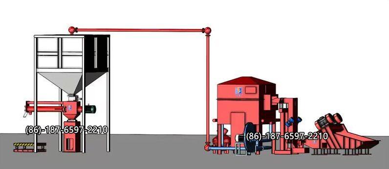 Everything You Need To Know About Integrated Resin Sand Reclamation System