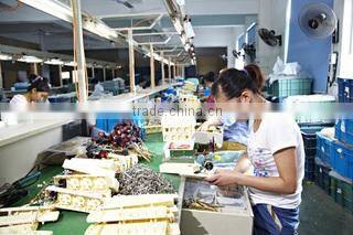 Wenzhou Elendax Electrical Co., Ltd. company overview - view 2