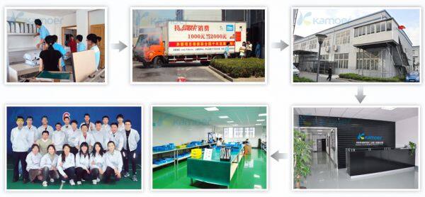 Kamoer Fluid Tech(shanghai)Co,.Ltd company overview - view 1