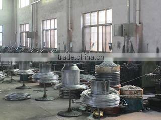 Linyi Jianwei Rivet Co., Ltd. company overview - view 3