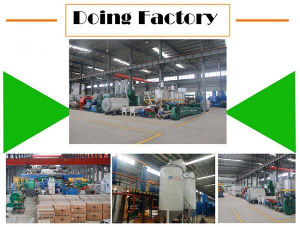 Henan Doing Company company overview - view 3