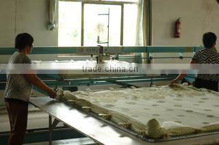 Nantong Chenxiao Home Textiles Co., Ltd. company overview - view 3
