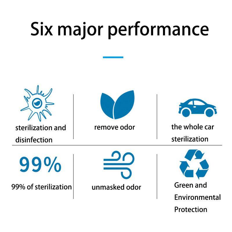 車內(nèi)除異味 (9)