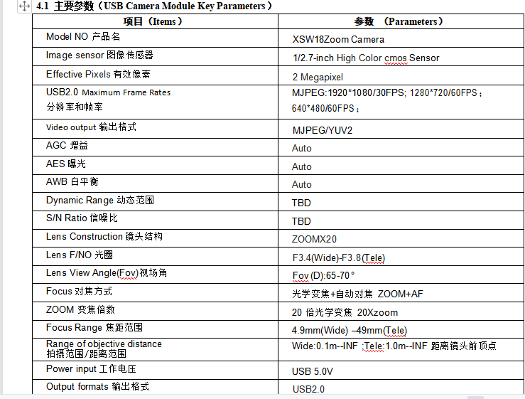 7adbc457747c133b8f6f16abdbc201f