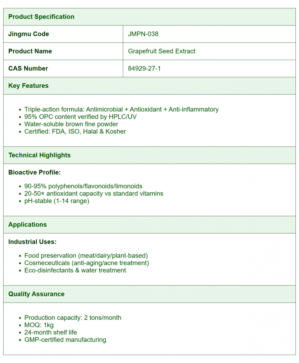 Grapefruit seed Extract.png