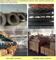 Cixi Yongtao Hardware Tools Factory company overview - view 3