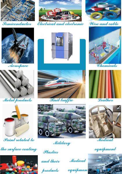 Application Industries