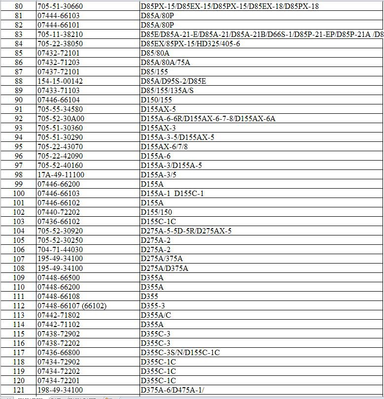 705-57-21000 Hydraulic Gear Pump for Komatsu WA250-3 since 30 Years Factory!