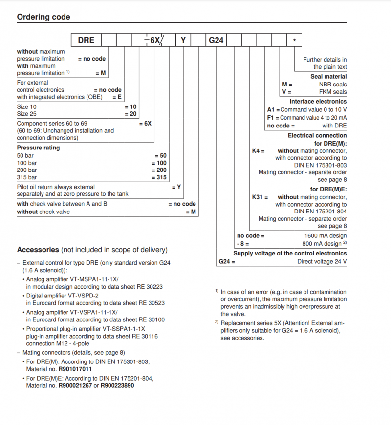 Rexroth Pressure Reducing Valve R901278156 DREE10-6X/200YG24K31F1M