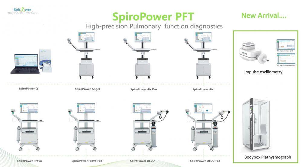 pulmonary function test