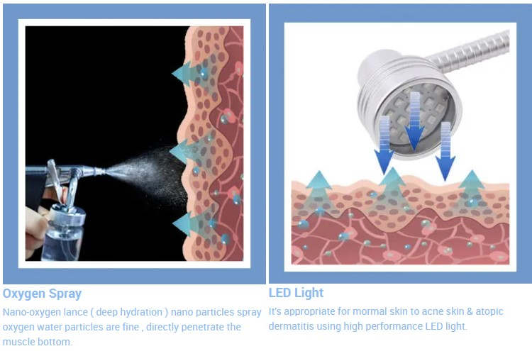 Hydra Diamond Peeling Oxygen Spray Machine for Skin Care Microdermabrasion Water Het Cleaning Oxygen Facial Machine