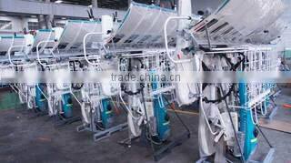 Shandong Fuerwo Agricultural Equipment Co., Ltd. company overview - view 4