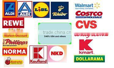 Ningbo Daric Imp.& Exp. Co., Ltd. company overview - view 3