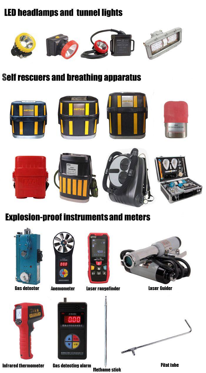 ASTTAR exporting hot products.jpg