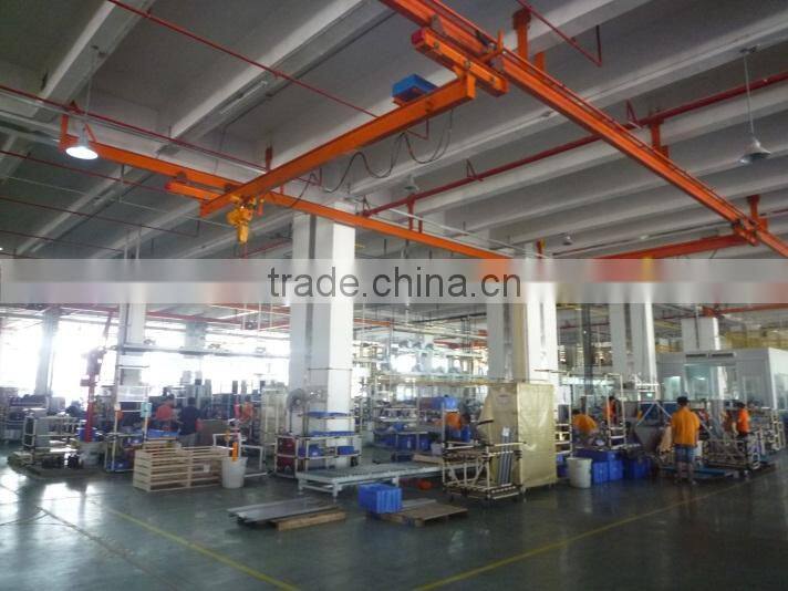 Guangdong PHNIX Eco-Energy Solution Ltd. company overview - view 4