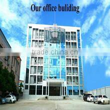 Jiujiang Fire Fighting Equipment Co., Ltd. company overview - view 1