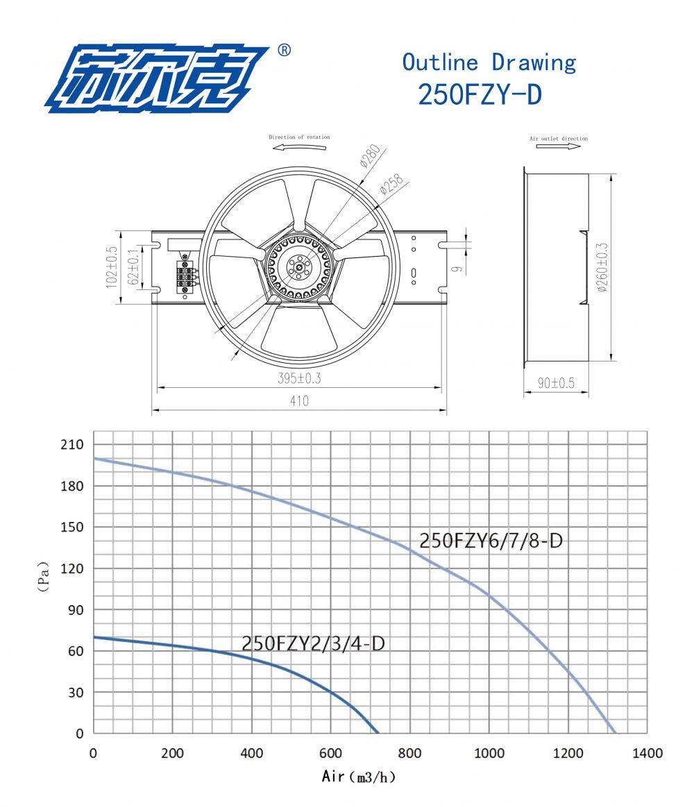 250FZY-D外形图(英文)
