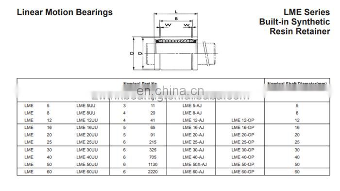 Good High Quality linear slide ball bearing LME20UU size 20x32x45mm LME25UU LME30UU LME40UU LME50UU LME60UU bearing in stock