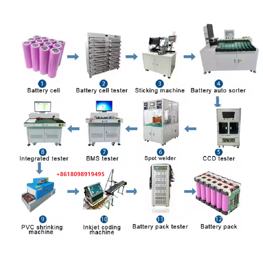 fu AITOP BATTERY MACHINE FACTORY