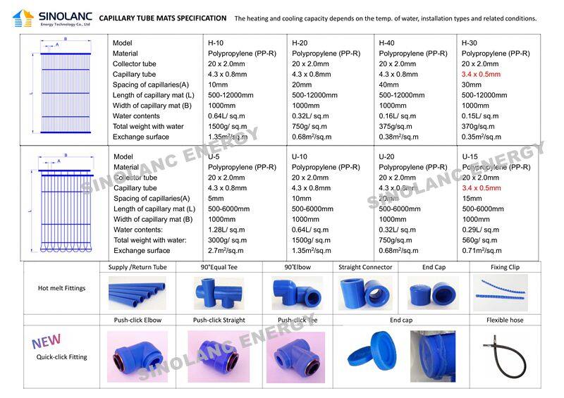 V.25 SINOLANC Capillary Tube Mats Models-水印.jpg