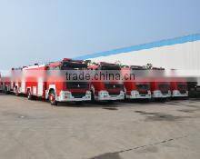 Hubei Haotian Special Automobile Co., Ltd. company overview - view 2