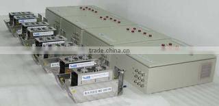 Moduloc System Engineering Ltd. (Yantai) company overview - view 1