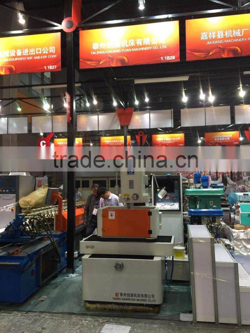 Taizhou Chuangyuan Machine Tool Co., Ltd. company overview - view 2