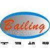 Henan Bailing Machinery Co., Ltd